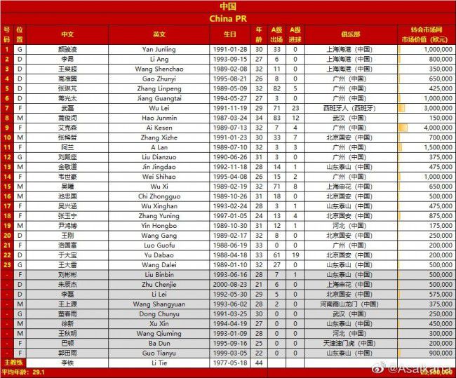 影片讲述了一位小丑表演者和本身的哥哥一路建立了一个网站，他们服装成曾申明狼籍的小丑Wasco，并将照片发布在网站上。但是他们不知道的是，这一行为居然叫醒了早已死往的小丑Wasco，重返人世的Wasco年夜开杀戒，不竭有凶杀案产生，社区内助心惶惑，为了自救，年夜家结合起来，协力但愿打败恶魔小丑Wasco。